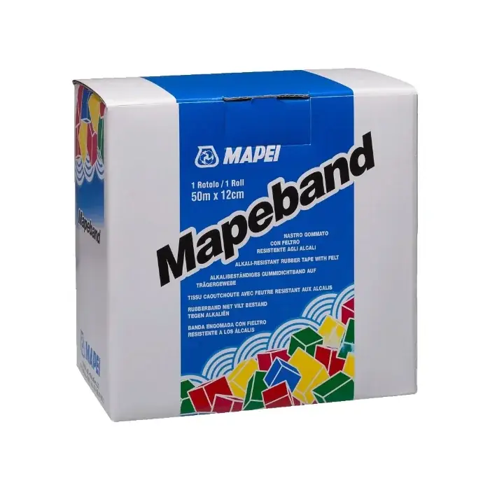 Mapeband